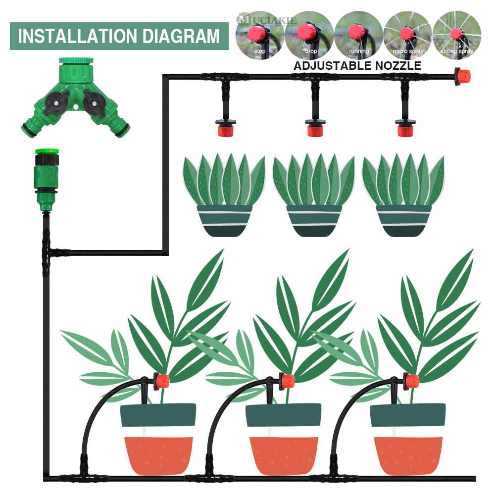50-5M 1/4 inci selang dripper  - Greenhouse Plastic Film ulasan dan harga