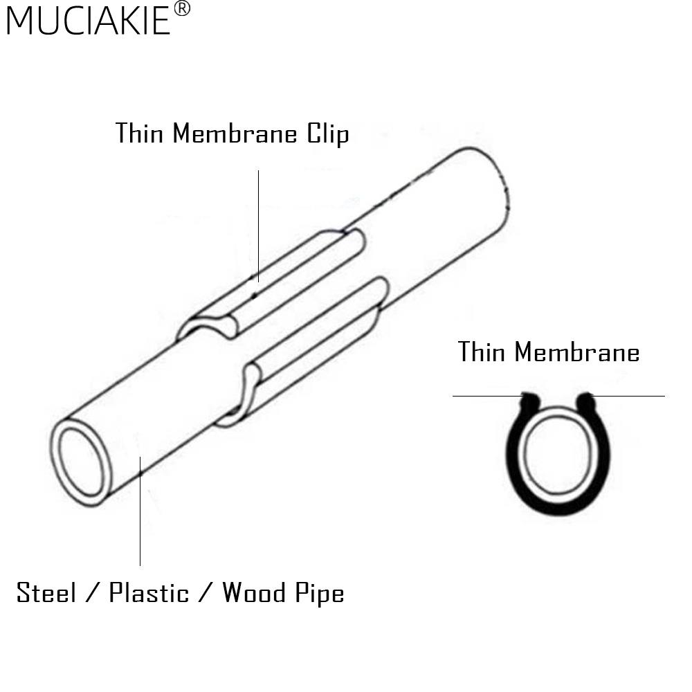 30 Buah 19/20/22/25/32MM Klip  - Greenhouse Plastic Film ulasan dan harga